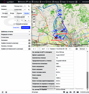 Услуга контроля топлива